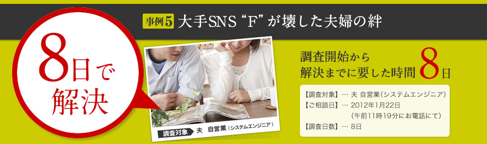 8日で 解決 事例5 大手SNS“F”が壊した夫婦の絆 調査開始から解決までに要した時間 8日 【調査対象】… 夫 自営業（システムエンジニア） 【ご相談日】… 2012年1月22日 （午前11時19分にお電話にて） 【調査日数】… 8日